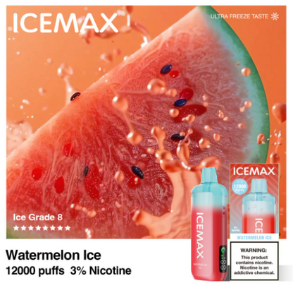 ICEMAX Disposable
